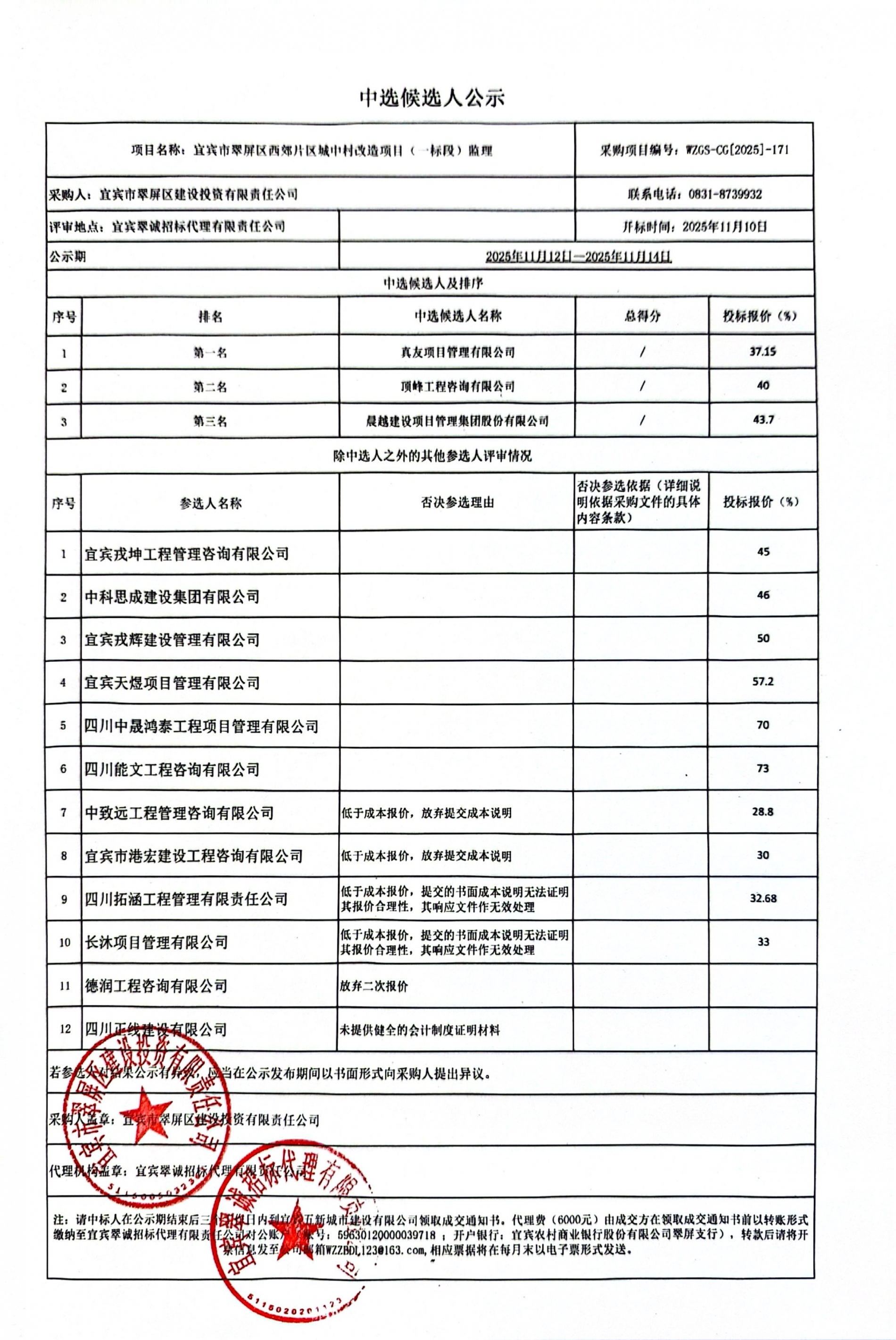 五新-341 宜宾市翠屏区西郊片区城中村改造项目(一标段)监理中选候选人结果公示.jpg